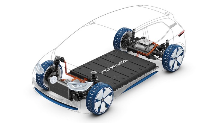 Volkswagen I.D. Crozz Concept Volkswagen I.D. Crozz Concept